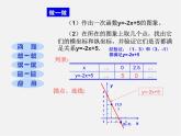 北京课改初中数学八下《15.5 一次函数的图象》PPT课件 (2)