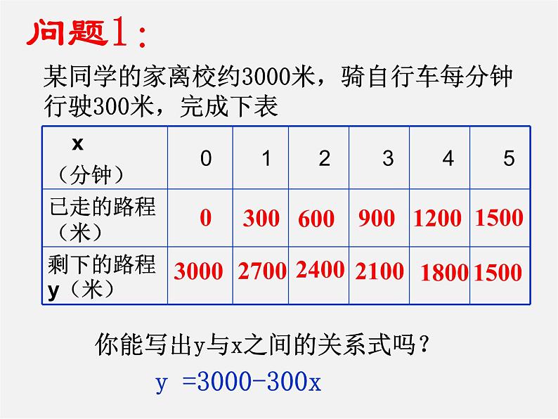 北京课改初中数学八下《15.4一次函数和它的解析式》PPT课件第6页