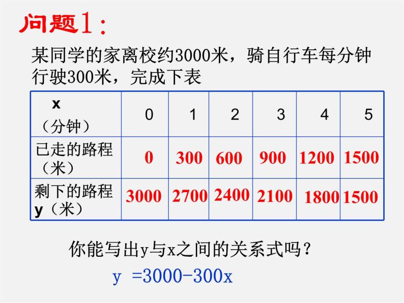 北京课改初中数学八下《15.4一次函数和它的解析式》PPT课件06