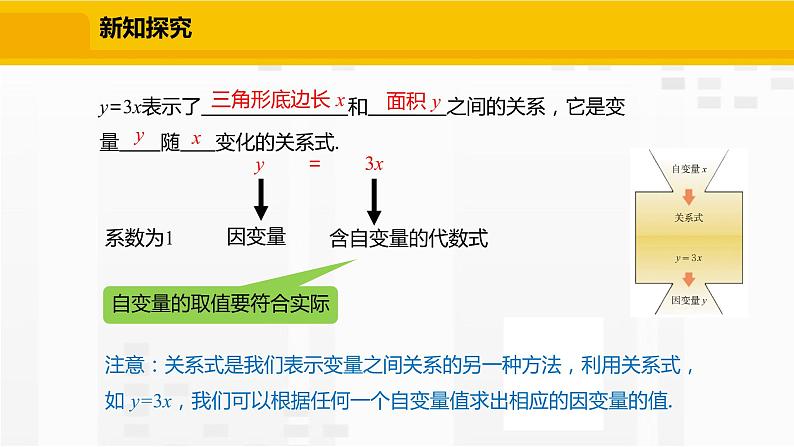 北师大版数学七年级下册课件3.2 用关系式表示的变量间关系第8页