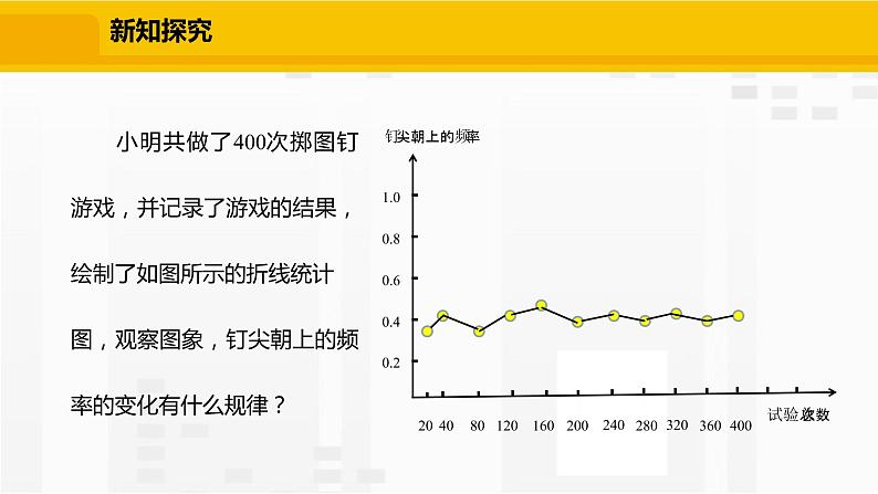 北师大版数学七年级下册课件6.2 频率的稳定性05