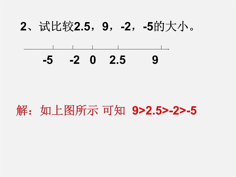 华东师大初中数学七上《2.5有理数的大小比较》PPT课件 第6页