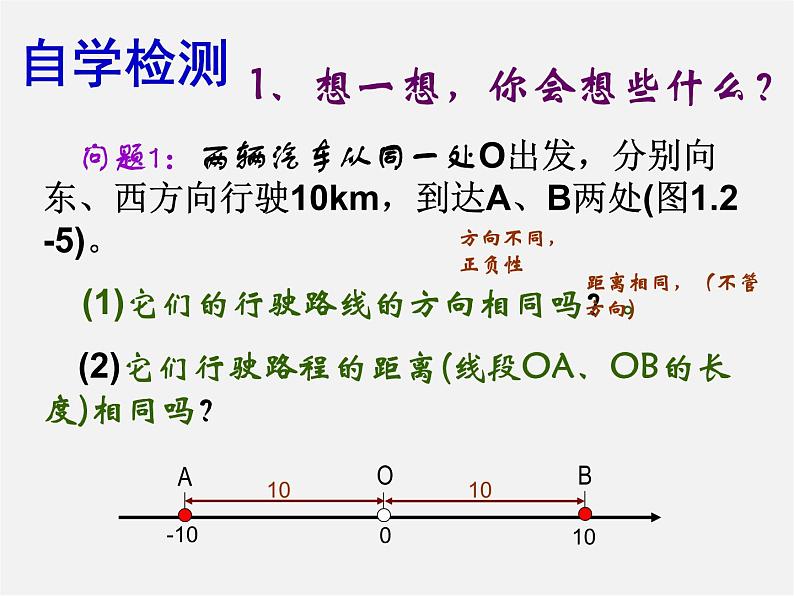 华东师大初中数学七上《2.4绝对值》PPT课件 第4页