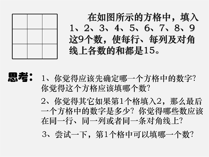 华东师大初中数学七上《1.2人类离不开数学》PPT课件 第3页