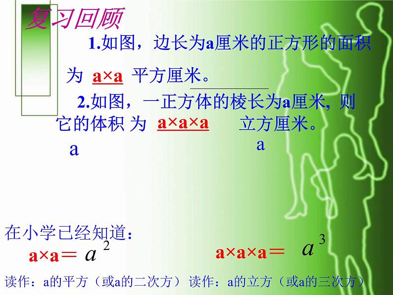 华东师大初中数学七上《2.11有理数的乘方》PPT课件 (3)02