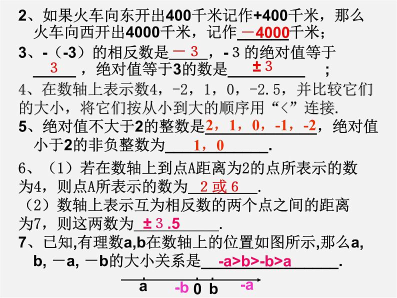 华东师大初中数学七上《2.0第2章有理数》PPT课件 (2)04