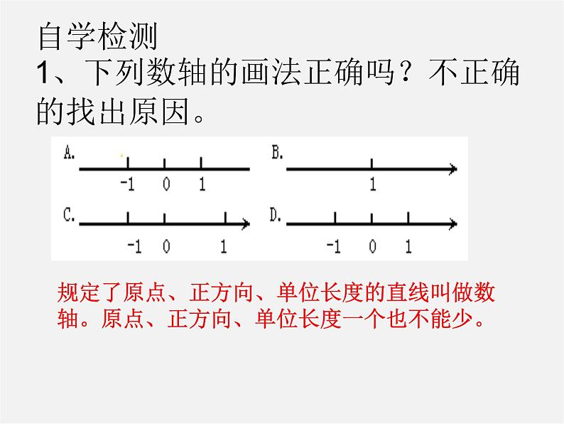 华东师大初中数学七上《2.2.1数轴》PPT课件 (1)04