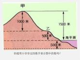 华东师大初中数学七上《2.1.1正数和负数》PPT课件 (1)