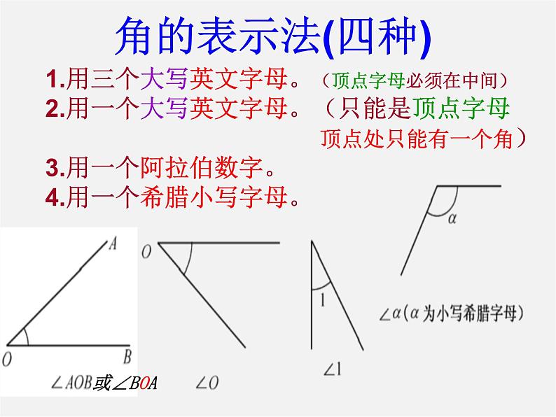 华东师大初中数学七上《4.6.1角》PPT课件 (4)08