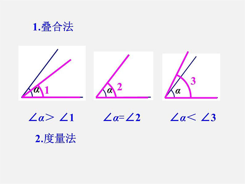 华东师大初中数学七上《4.6.2 角的比较与运算课件第4页