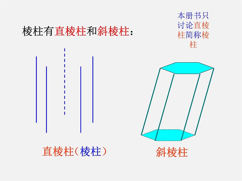 华东师大初中数学七上《4.1生活中的立体图形》PPT课件 第7页