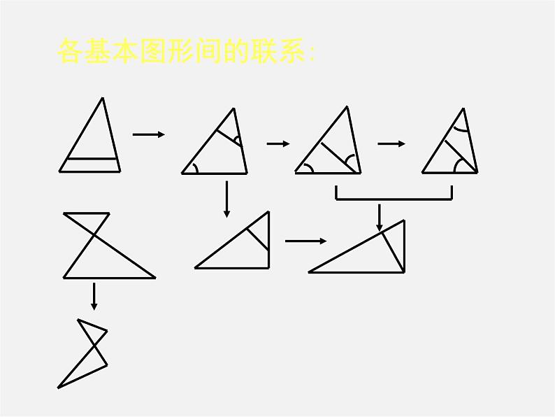 北京课改初中数学九上《19.5相似三角形的判定》PPT课件 第7页