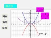 北京课改初中数学九上《20.2二次函数y=ax^2+bx+c(a≠0) 的图象》PPT课件 (12)