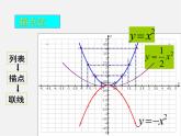 北京课改初中数学九上《20.2二次函数y=ax^2+bx+c(a≠0) 的图象》PPT课件 (10)
