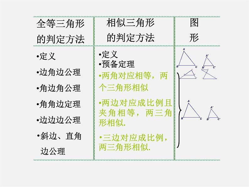 北京课改初中数学九上《19.5相似三角形的判定》PPT课件 (7)03