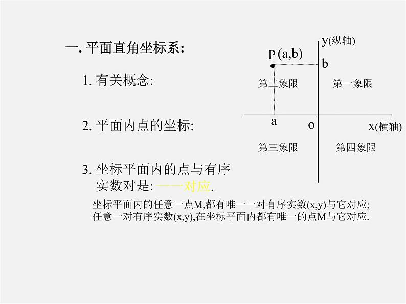 北京课改初中数学九上《20.4二次函数的性质》PPT课件 (3)02