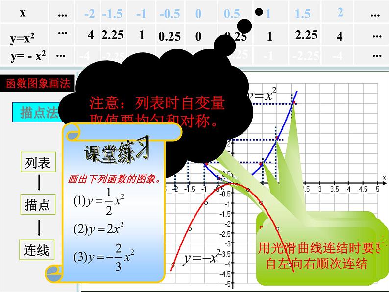 北京课改初中数学九上《20.4二次函数的性质》PPT课件 (3)04