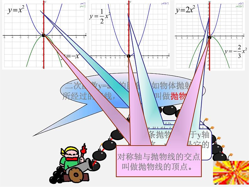 北京课改初中数学九上《20.4二次函数的性质》PPT课件 (3)06