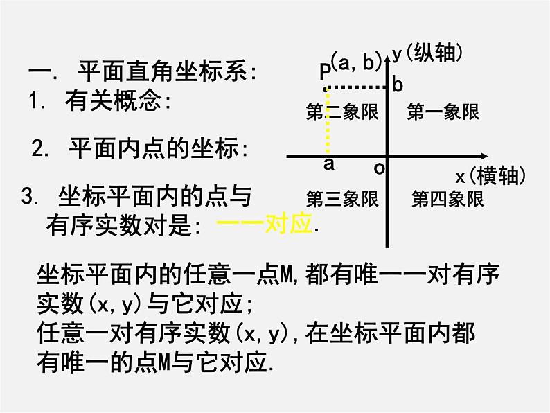 北京课改初中数学九上《20.2二次函数y=ax^2+bx+c(a≠0) 的图象》PPT课件 (8)02