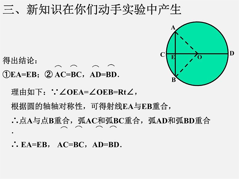 北京课改初中数学九上《22.3 圆的对称性》课件 北京课改版第5页