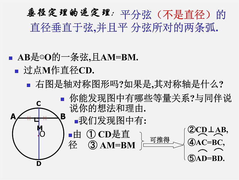 北京课改初中数学九上《22.3 圆的对称性》课件 北京课改版第7页