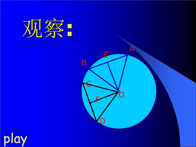 北京课改初中数学九上《22.3圆的对称性 课件 北京课改版第5页