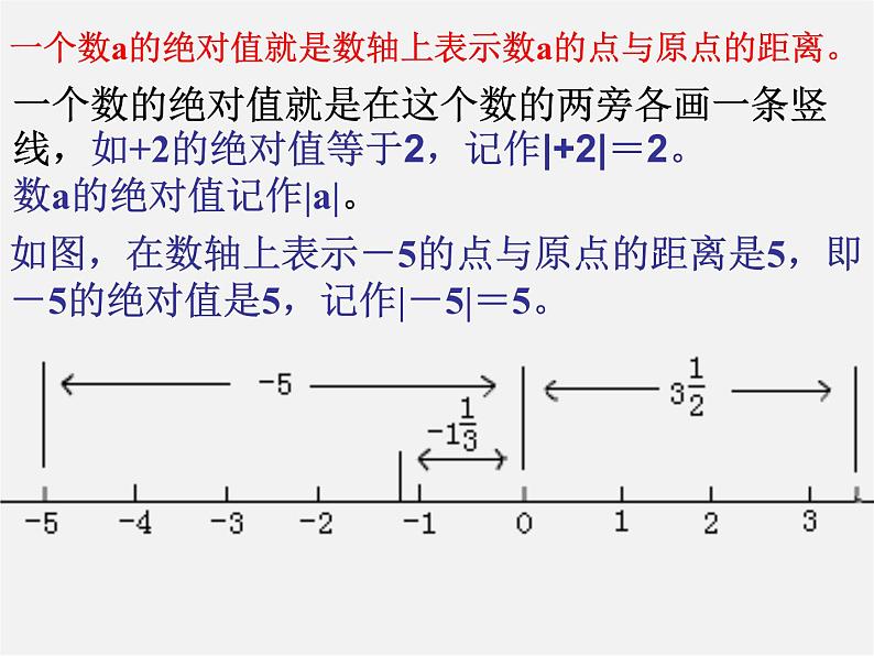 华东师大初中数学七上《2.4绝对值》PPT课件 第7页