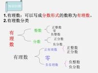 初中华师大版1 数轴课堂教学ppt课件