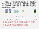 华东师大初中数学七上《2.2数轴》PPT课件 (1)