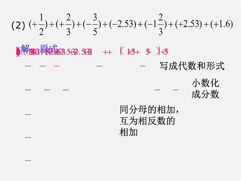 华东师大初中数学七上《2.0第2章有理数》PPT课件 (3)07