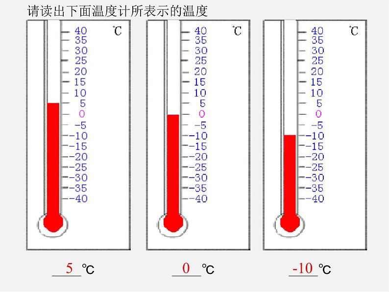 华东师大初中数学七上《2.2数轴》PPT课件 (3)02