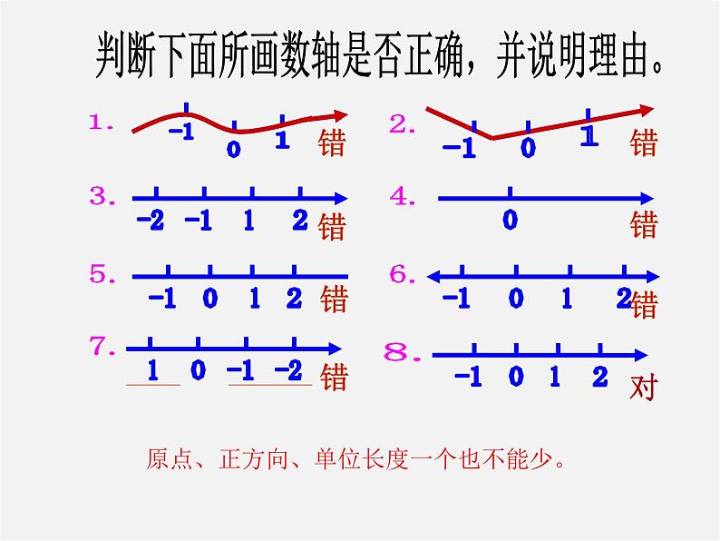 华东师大初中数学七上《2.2数轴》PPT课件 (3)04