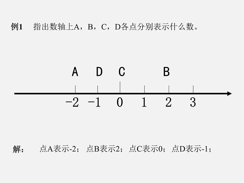 华东师大初中数学七上《2.2数轴》PPT课件 (3)06