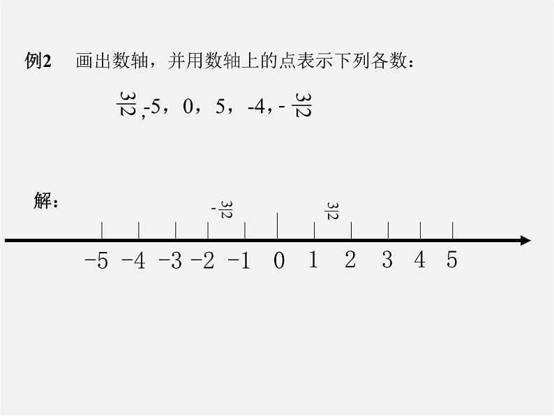 华东师大初中数学七上《2.2数轴》PPT课件 (3)07