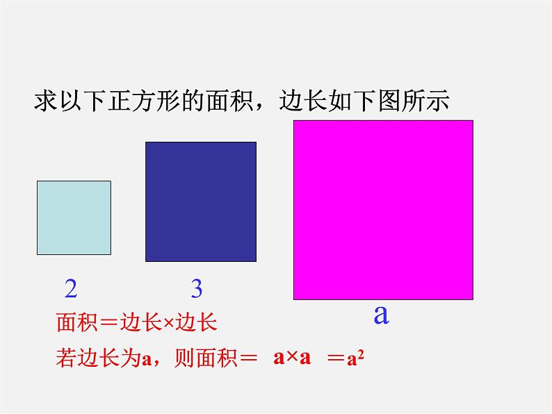 华东师大初中数学七上《2.11有理数的乘方》PPT课件 第2页