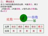 华东师大初中数学七上《2.11有理数的乘方》PPT课件 (6)