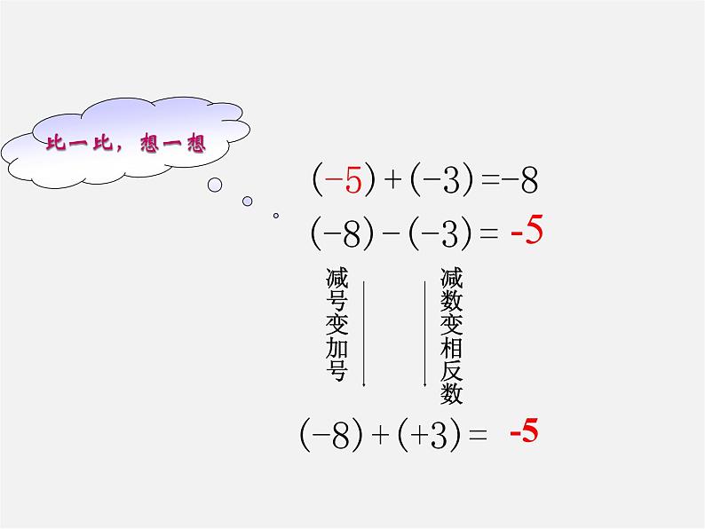 华东师大初中数学七上《2.7有理数的减法》PPT课件 第5页