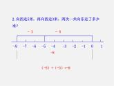 华东师大初中数学七上《2.6.1有理数的加法法则》PPT课件 (2)