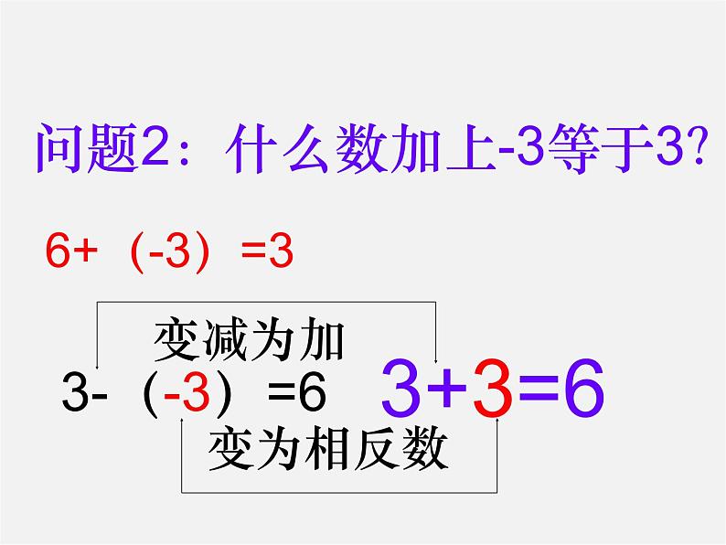 华东师大初中数学七上《2.7有理数的减法》PPT课件 (3)05