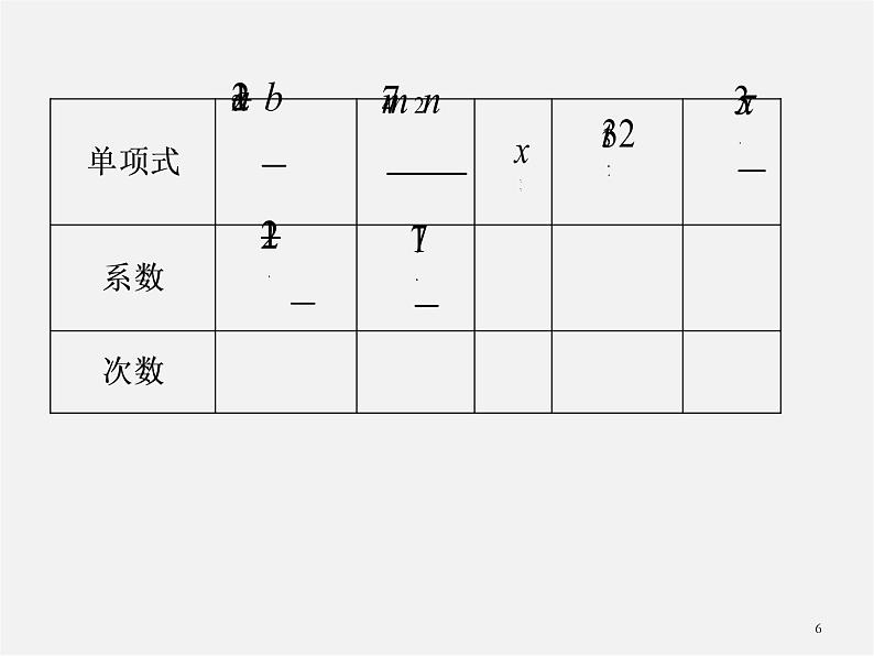 华东师大初中数学七上《3.0第3章整式的加减》PPT课件 (1)06