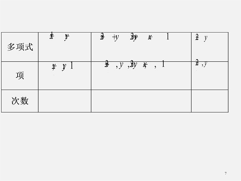 华东师大初中数学七上《3.0第3章整式的加减》PPT课件 (1)07