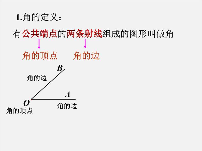 华东师大初中数学七上《4.6.1 角课件03