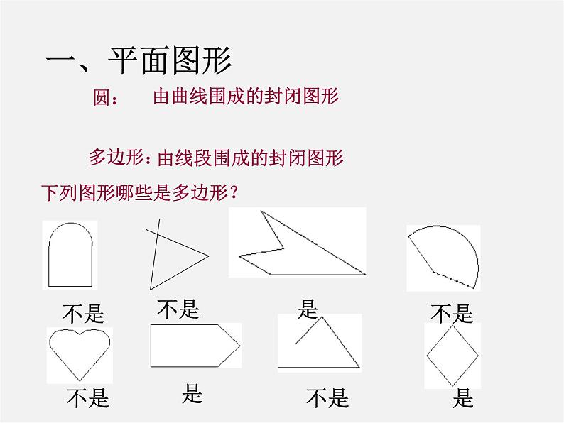 华东师大初中数学七上《4.1生活中的立体图形》PPT课件 (3)02