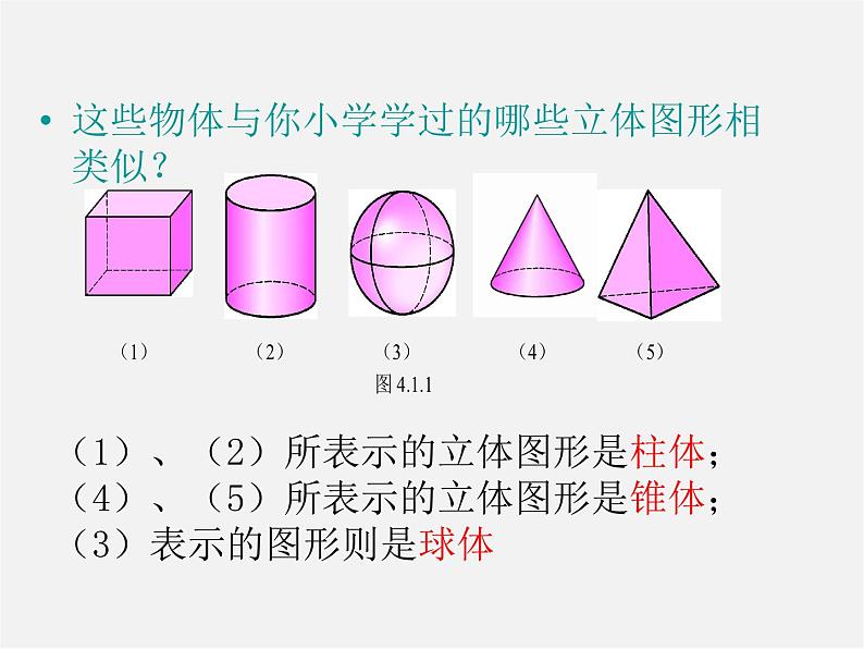 华东师大初中数学七上《4.1生活中的立体图形》PPT课件 (3)08