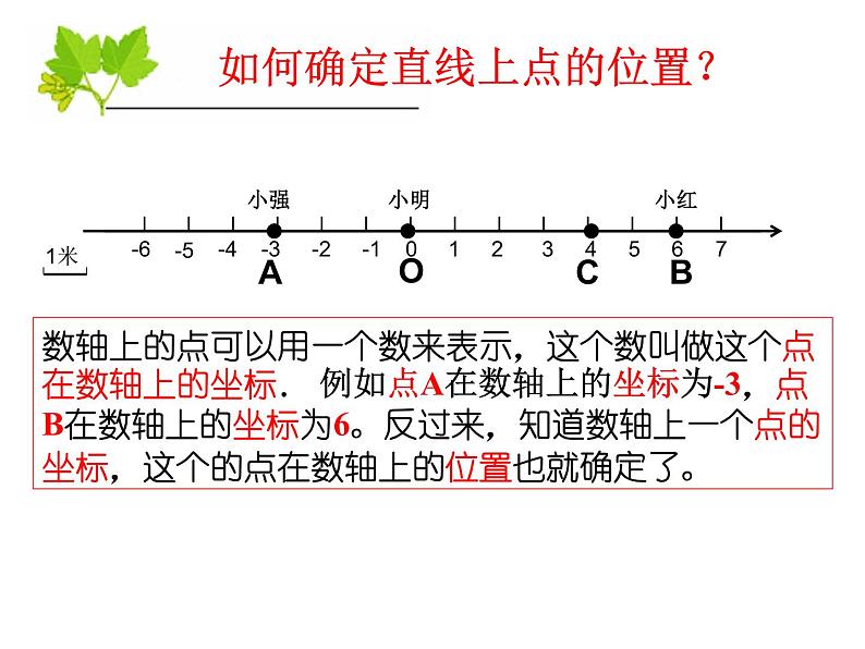 人教版数学七年级下册 7.1.2平面直角坐标系(第一课时) 课件02