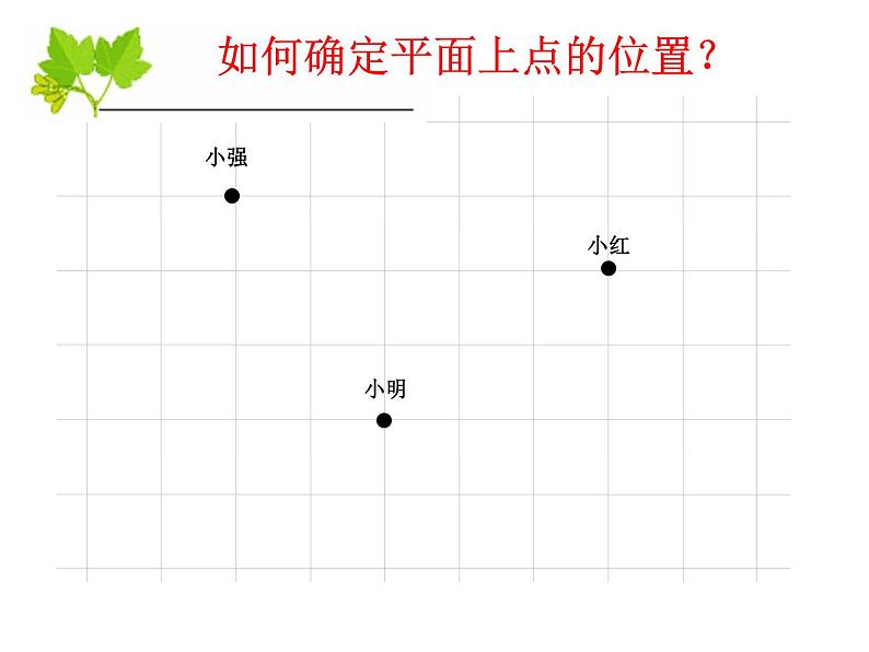 人教版数学七年级下册 7.1.2平面直角坐标系(第一课时) 课件03