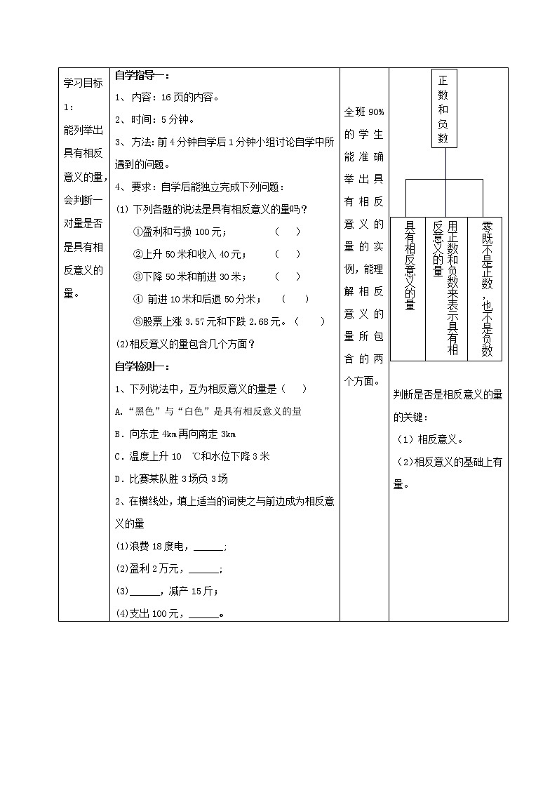 华东师大初中数学七上《2.1.1正数和负数》word教案 (1)第2页