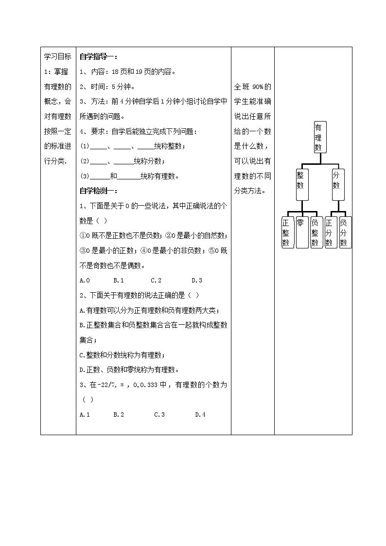 华东师大初中数学七上《2.1.2有理数》word教案02