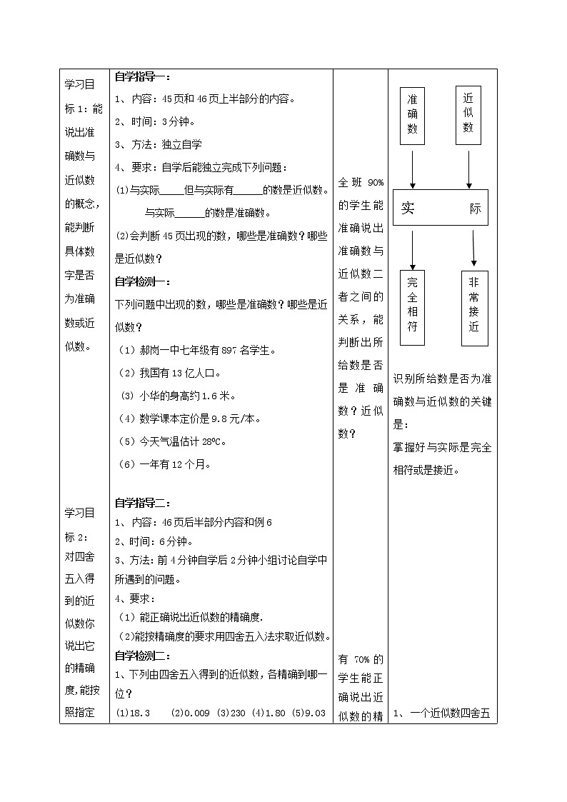华东师大初中数学七上《2.14近似数》word教案 (1)02