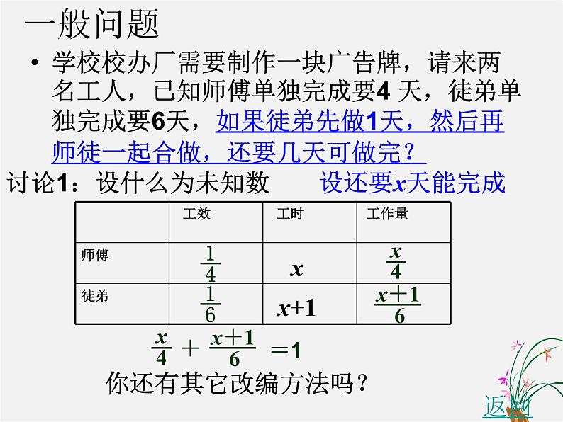 华东师大初中数学七下《6.3实践与探索》PPT课件 (4)第7页